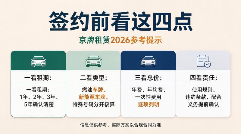 业务洽谈