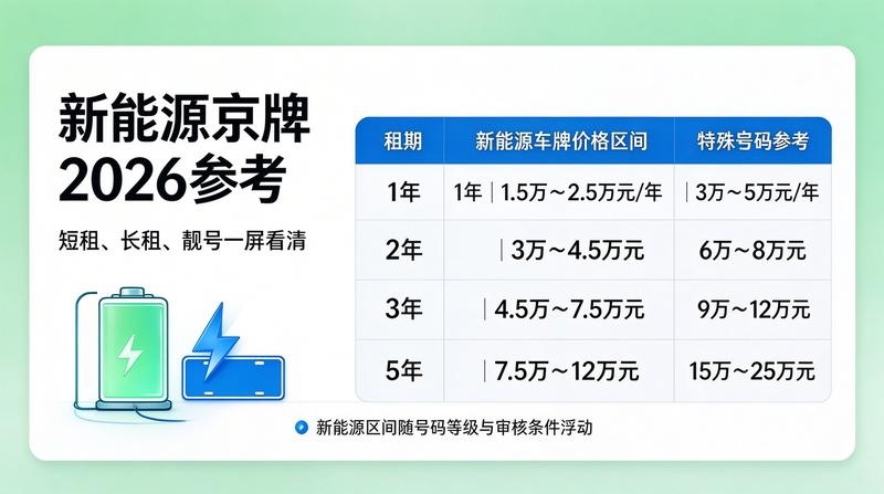 政策研讨会议